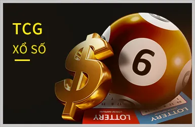 Hình ảnh đa dạng trò chơi tại ken88